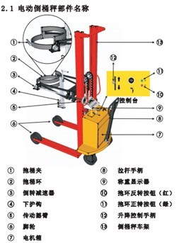 ȫ늄�(d��ng)��ӵ�Ͱ��