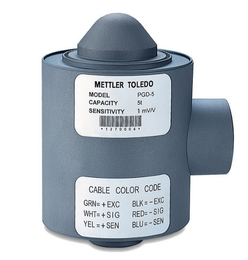 ��܇��Q�؂�����,PGD�Q�؂�����